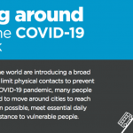 WHO Moving Around during COVID-19 ©