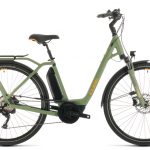 Cube Town Sport Hybrid Pro 500 ©