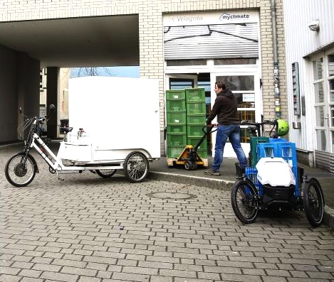 European Cargo Bike Industry Survey ©